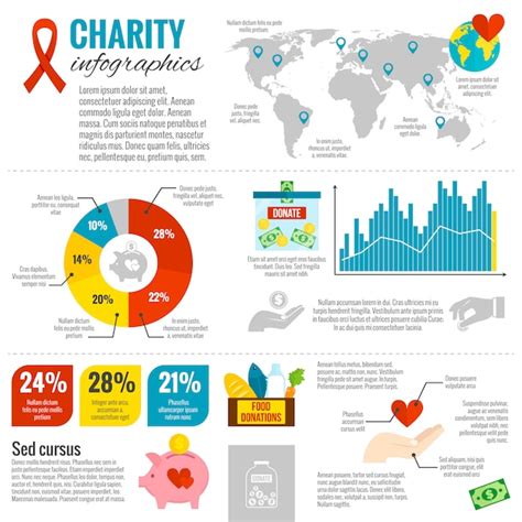 Free Charity Infographics Templates .